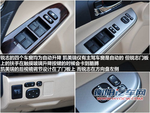 表里不如一 锐志风度版对比凯美瑞骏瑞