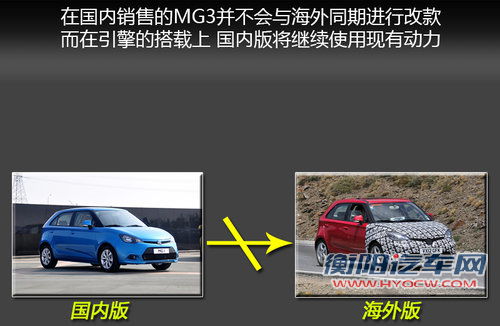 英国有望投产全新MG3 中国版暂不改款