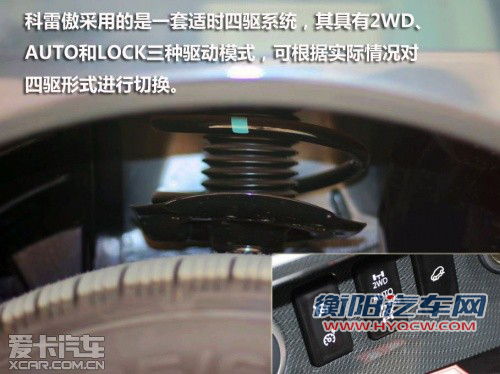 配置各具特色 三款30万元城市SUV推荐 配置各具特色 三款30万元城市SUV推荐