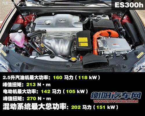 雷克萨斯 雷克萨斯 雷克萨斯es 2013款 300h