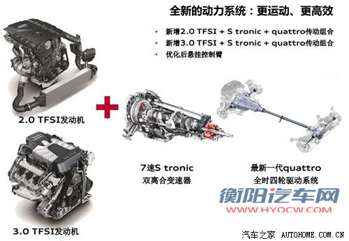 奥迪 一汽奥迪 奥迪a4l 2013款 50 tfsi quattro旗舰型 奥迪 一汽奥迪 奥迪a4l 2013款 50 tfsi quattro旗舰型