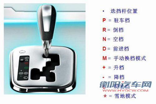 成都车展 奇瑞CVT无级变速器的变速时代