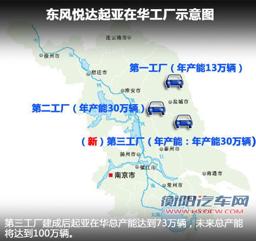 推A0级SUV/豪华轿车 起亚6款新车将国产
