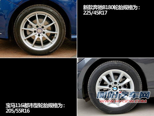 决胜局 2012款奔驰B级/宝马1系对比推荐