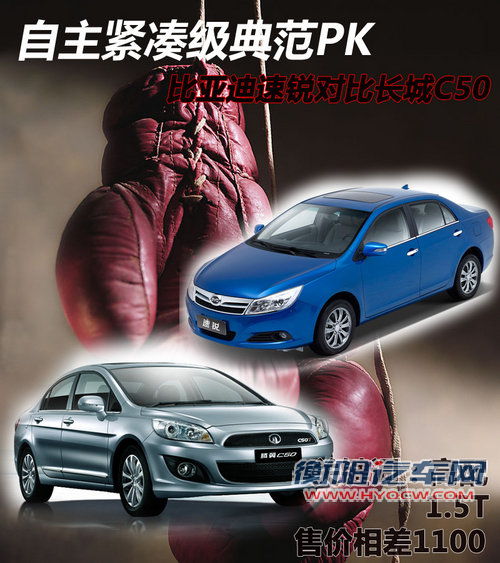 高配车仅差1100元 比亚迪速锐PK长城C50