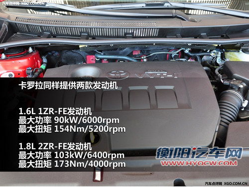 日系家用车比拼 全新轩逸对比卡罗拉