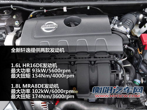 日系家用车比拼 全新轩逸对比卡罗拉