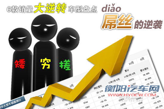屌丝的逆袭 6款销量大逆转的车型盘点