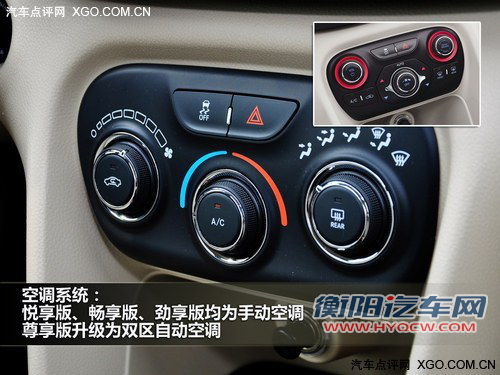 首选自动畅享版 菲亚特菲翔购买指南