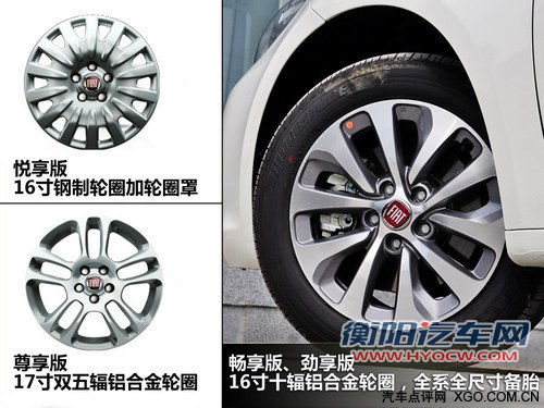 首选自动畅享版 菲亚特菲翔购买指南