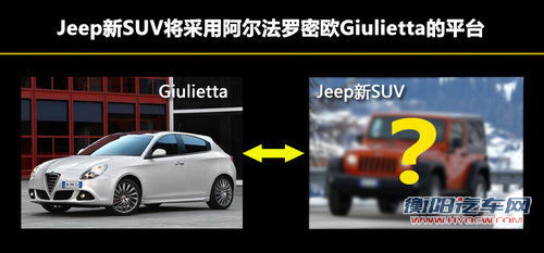 克莱斯勒发布66款新车 多款有望引入国内