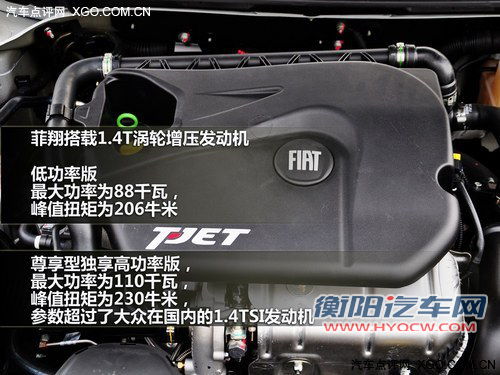 首选自动畅享版 菲亚特菲翔购买指南