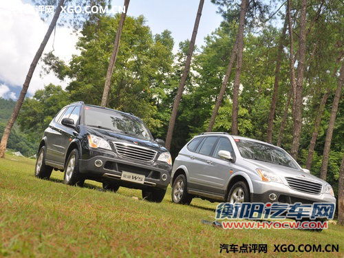 技术提升是根本 浅谈自主SUV发展新趋势