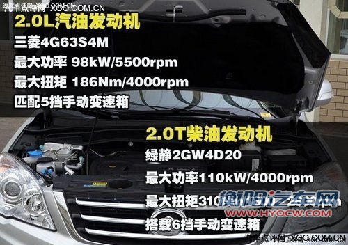 理想家用 4款值得购买的自主SUV推荐