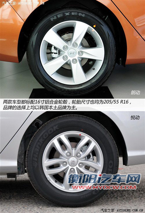 选择鸡头还是凤尾 对比现代朗动低配/悦动高配