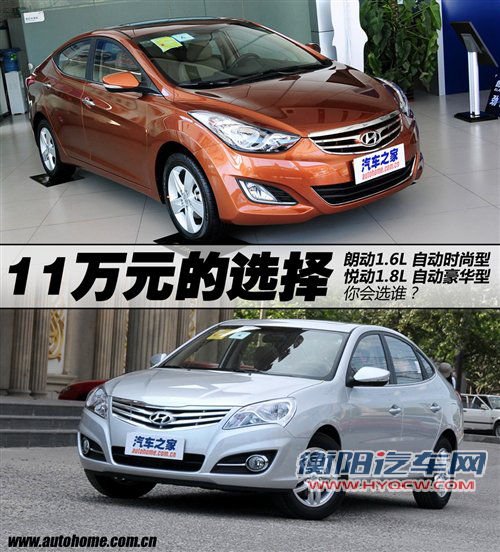 选择鸡头还是凤尾 对比现代朗动低配/悦动高配