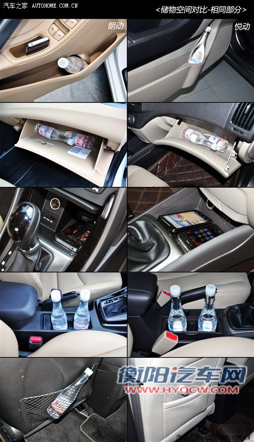 选择鸡头还是凤尾 对比现代朗动低配/悦动高配