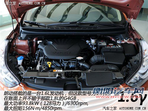 选择鸡头还是凤尾 对比现代朗动低配/悦动高配