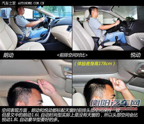 选择鸡头还是凤尾 对比现代朗动低配/悦动高配