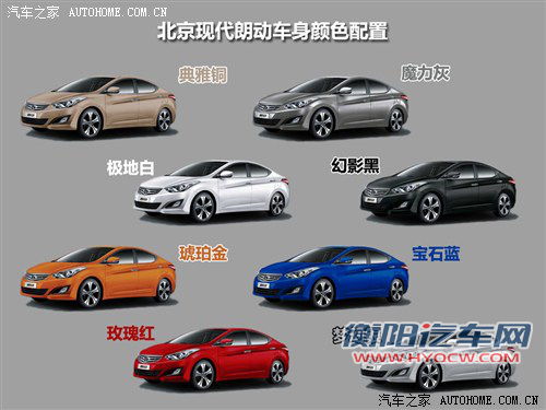 选择鸡头还是凤尾 对比现代朗动低配/悦动高配