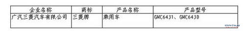 起亚K3/别克昂科拉领衔 15款10月上市新车前瞻