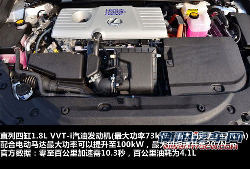雷克萨斯CT200h发动机-1.8L