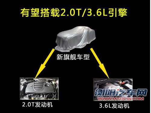 别克-林荫大道年底停产 将推新旗舰车型