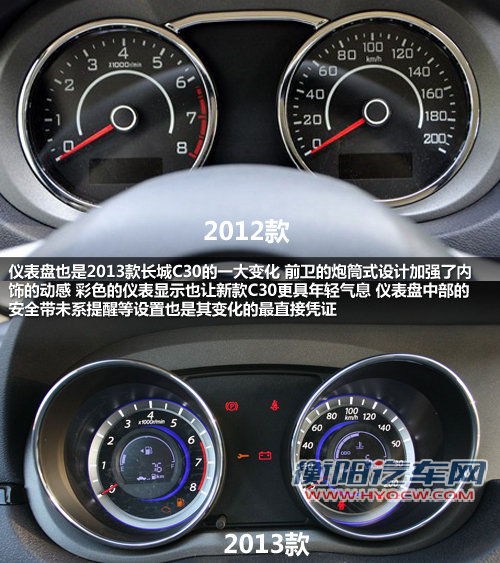 开门欲望被日行灯点燃 新款长城C30实拍