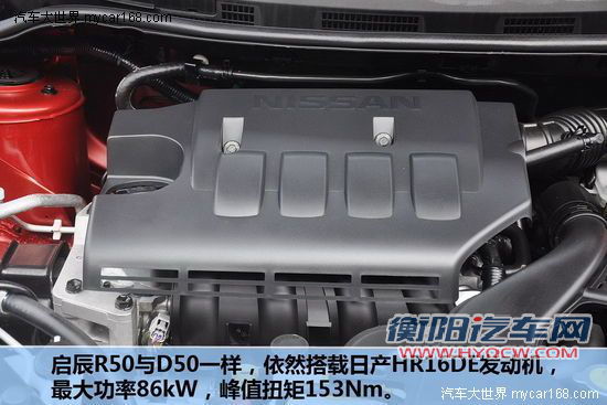 便宜也有好品质 8万元超值紧凑型车导购