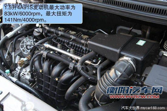 便宜也有好品质 8万元超值紧凑型车导购[2]