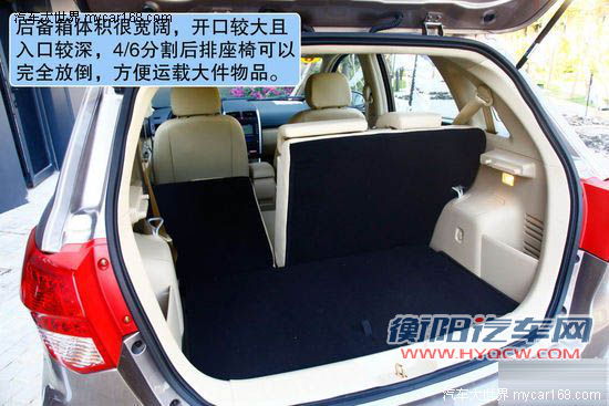 便宜也有好品质 8万元超值紧凑型车导购[2]