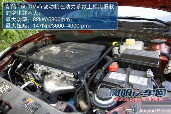 便宜也有好品质 8万元超值紧凑型车导购[6]