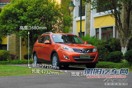 7-15万SUV新选择，今年上市自主SUV推荐