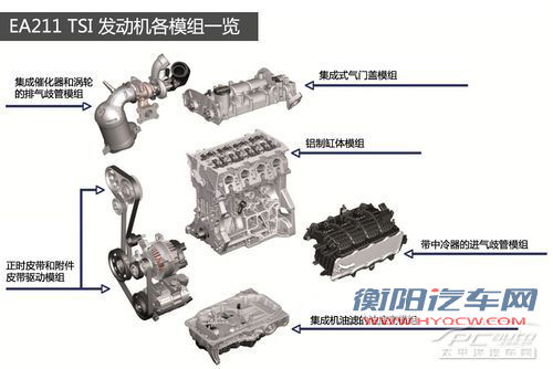 新桑塔纳/捷达NF对比 两大传奇缺一不可