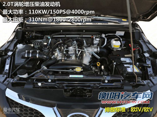 同门兄弟本质不同 哈弗H5/H6对比导购