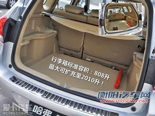 同门兄弟本质不同 哈弗H5/H6对比导购