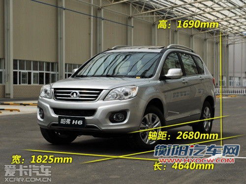 同门兄弟本质不同 哈弗H5/H6对比导购