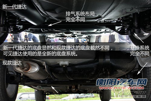 新桑塔纳/捷达NF对比 两大传奇缺一不可