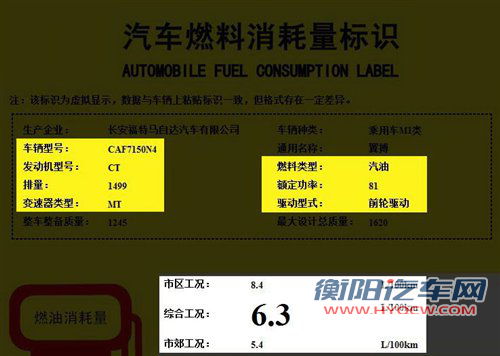 或明年初上市 长安福特翼搏新信息曝光 汽车之家