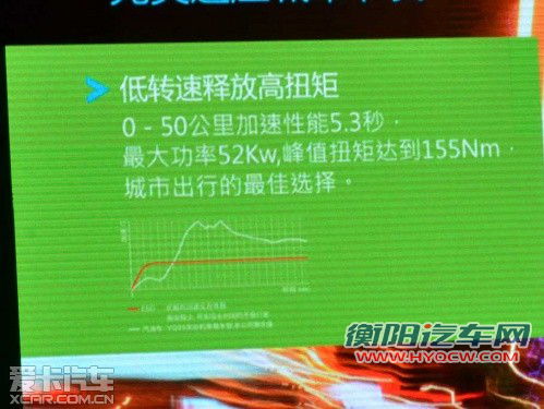 荣威E50