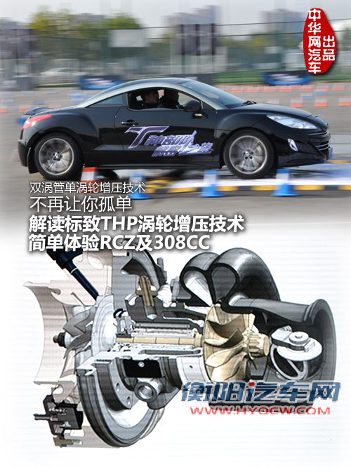 不再孤单 体验标致RCZ/308CC及THP涡轮增压