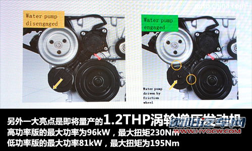 不再孤单 体验标致RCZ/308CC及THP涡轮增压