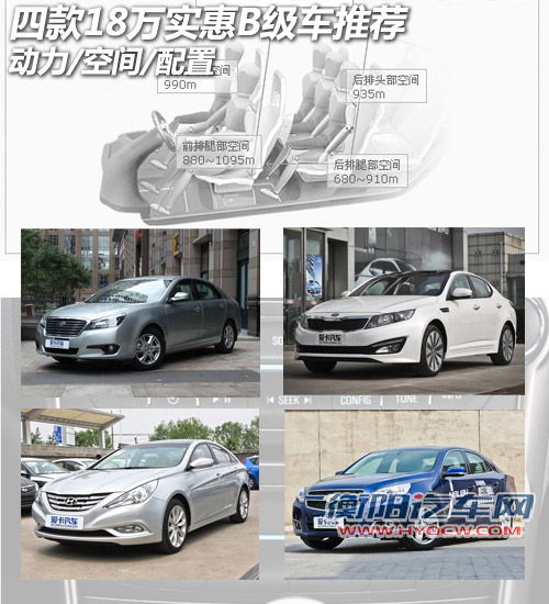 动力空间配置 四款18万实惠B级车推荐