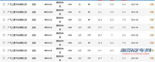 预售13.5-23万 国产劲炫将广州车展上市 汽车之家