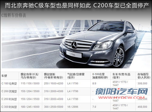 奔驰E200及C200全线停产 取消低功率版