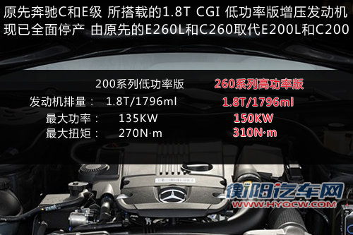 奔驰E200及C200全线停产 取消低功率版