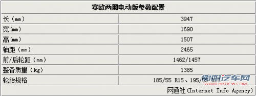 赛欧换标/将推两厢电动版 广州车展上市