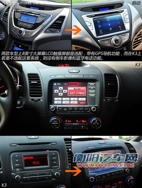 相煎何太急？北京现代朗动对比起亚K3