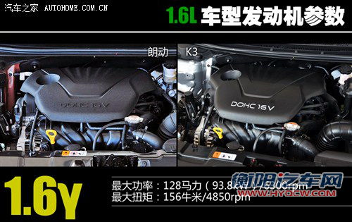 相煎何太急？北京现代朗动对比起亚K3