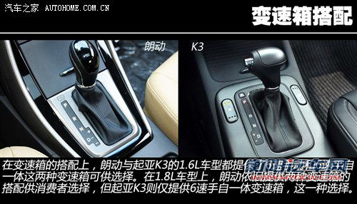 相煎何太急？北京现代朗动对比起亚K3